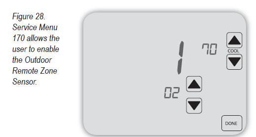 Peco-T12000-Non-Programables-Thermostat-fig.29