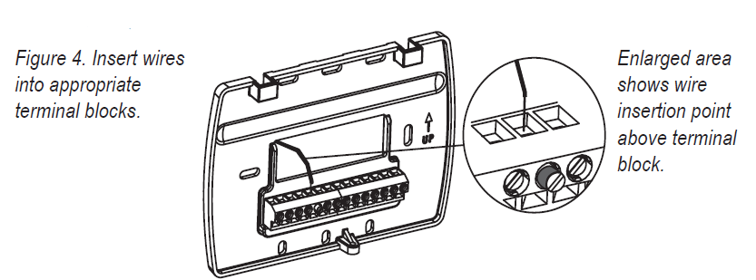 Peco-T12000-Non-Programables-Thermostat-fig.3