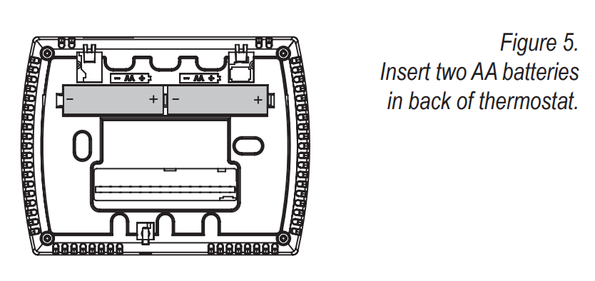 Peco-T12000-Non-Programables-Thermostat-fig.4