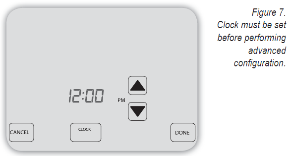 Peco-T12000-Non-Programables-Thermostat-fig.7