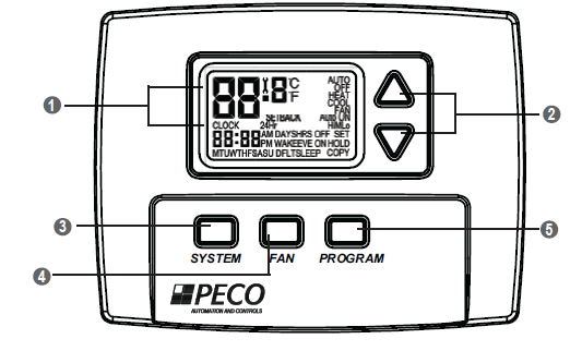 Peco-T180-Programmable-Thermostat-fig-1