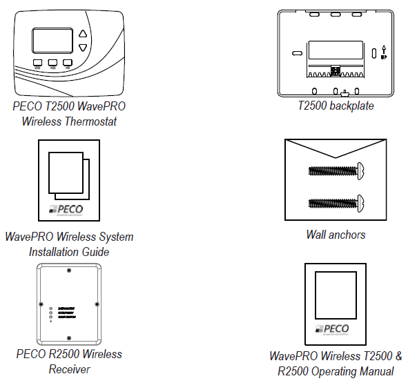 Peco- T2500- Wireless- Programmable -Thermostat -2