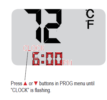 Peco-T2500-Wireless-Programmable-Thermostat-fig-3
