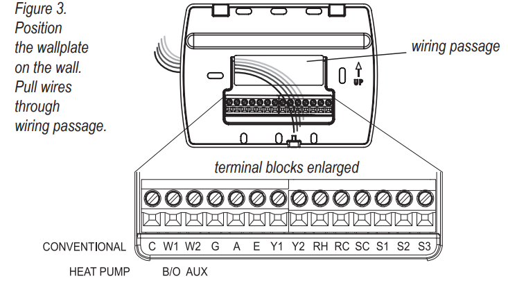 Peco-T4000-Programmable-Thermostat-FIG.2