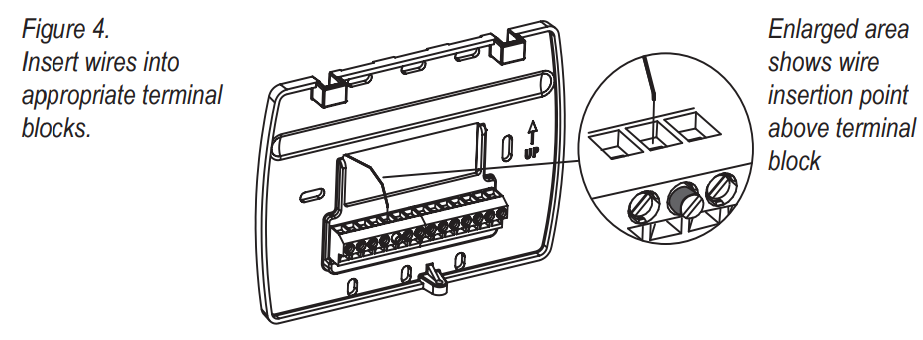 Peco-T4000-Programmable-Thermostat-FIG.3