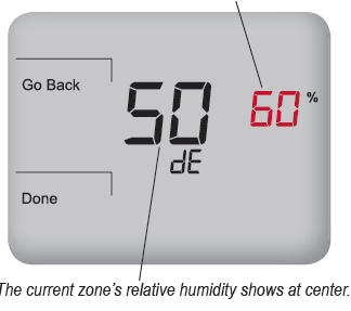 Peco -T4900-Programmable -Thermostat  -16