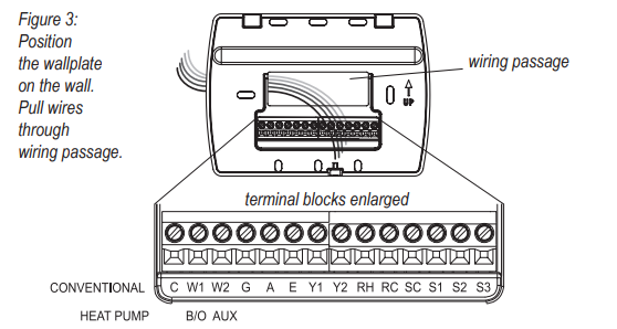 Peco-T4900-Programmable-Thermostat-FIG-2