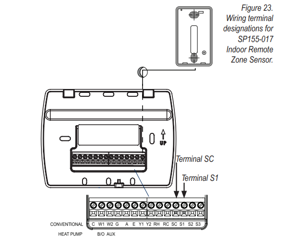 Peco-T4900-Programmable-Thermostat-FIG-21