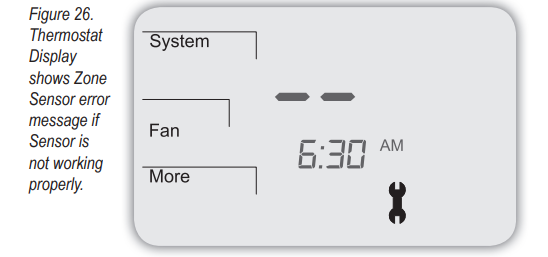 Peco-T4900-Programmable-Thermostat-FIG-24