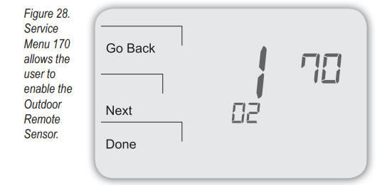 Peco-T4900-Programmable-Thermostat-FIG-29