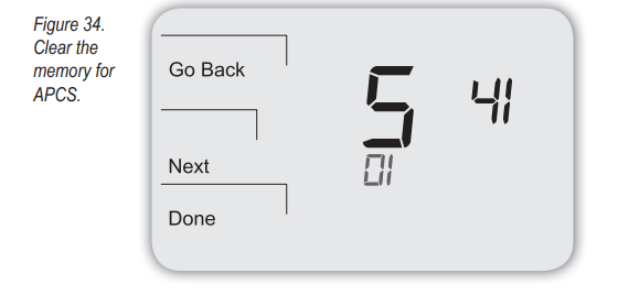 Peco-T4900-Programmable-Thermostat-FIG-37