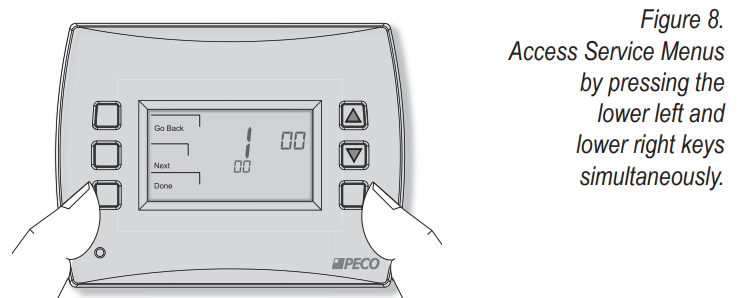 Peco-T4900-Programmable-Thermostat-FIG-7