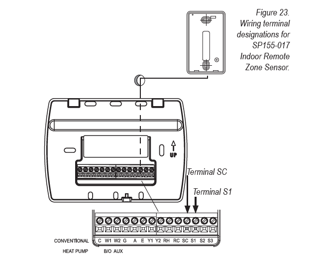 Peco-T8000-Programmable-Thermostat-FIG-20
