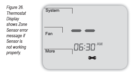 Peco-T8000-Programmable-Thermostat-FIG-23