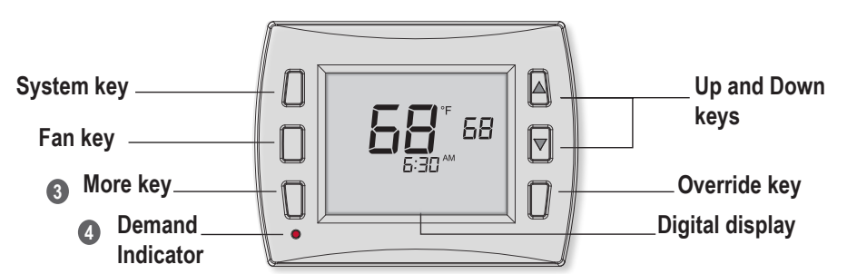 Peco-T8168-Programable-Thermostat-FIG.2
