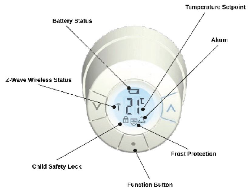 Popp-010101-Radiator-Thermostat-fig-1