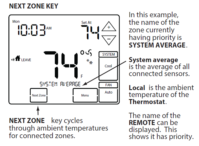 Pro1-Technologies-RZ251W-Thermostat-fig-14
