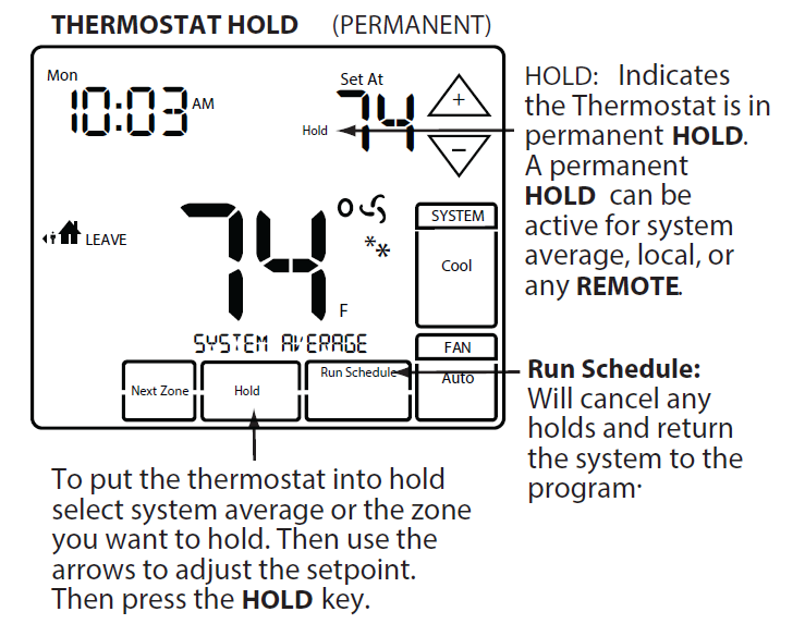 Pro1-Technologies-RZ251W-Thermostat-fig-15