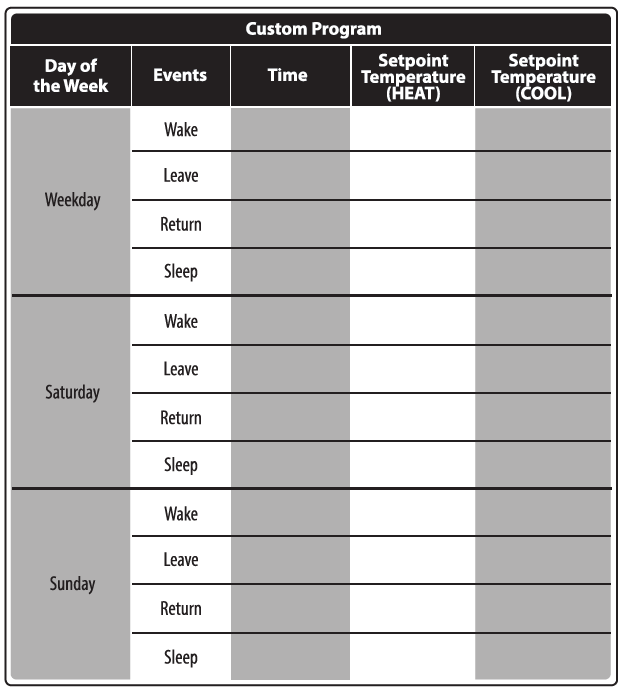 Pro1-Technologies-T605-2-Programmable-Thermostats-fig-14