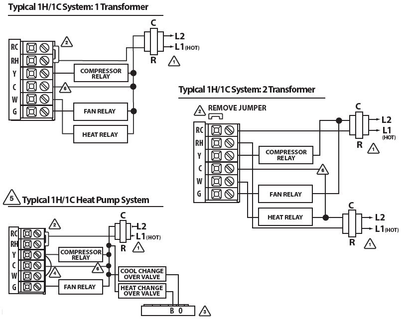 Pro1-Technologies-T605-2-Programmable-Thermostats-fig-9
