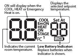 Pro1 -Technologies- T621-2- Non-Programmable -Thermostat  9