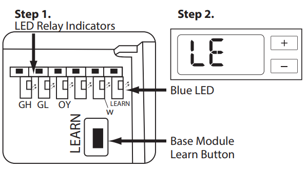 Pro1-Technologies-T631W-2-Non-Programmable-Wireless-PTAC-Thermostat-fig-19