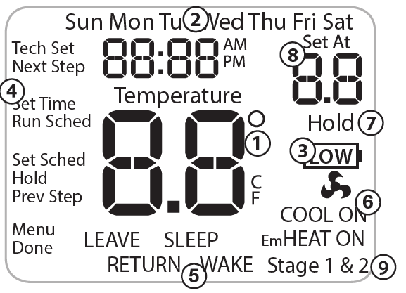 Pro1-Technologies-T725-Non-Programable-Thermostat-fig-6