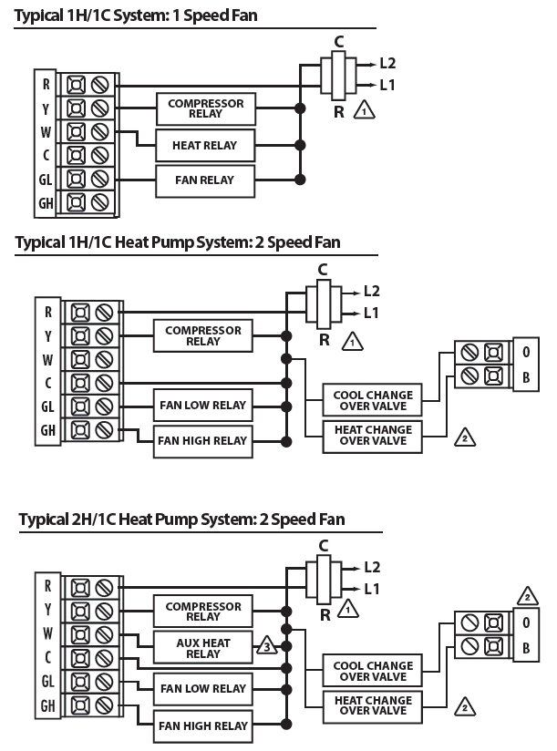 Pro1-Technologies-T731WO-Wireless-Non-Programmable-Thermostat-fig-13