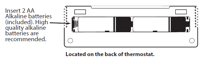 Pro1-Technologies-T731WO-Wireless-Non-Programmable-Thermostat-fig-5