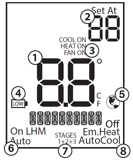 Pro1-Technologies-T751-Non-Programmable-Thermostat-FIG-6
