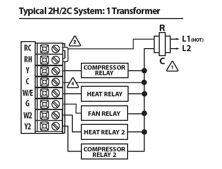 Pro1-Technologies-T755-Non-Programmable-Thermostat-fig-12