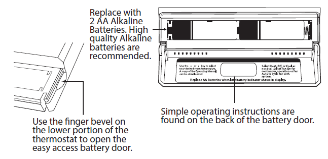 Pro1-Technologies-T771-Non-Programmable-Thermostat-FIG-2