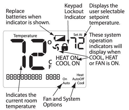 Pro1 -Technologies- T80-1 Non-Programmable -Thermostat  -3
