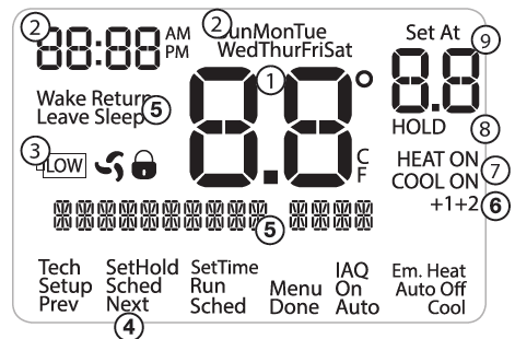Pro1 -Technologies- T855S Non-Programmable -Thermostat  -4