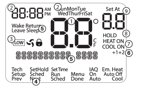 Pro1-Technologies-T855S-Non-Programmable-Thermostat-FIG-5