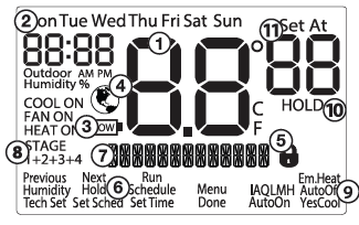 Pro1- Technologies- T855SH -Non-Programmable-Thermostat  -6