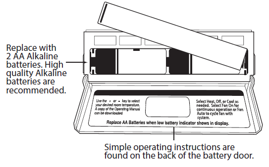 Pro1-Technologies-T855SH-Non-Programmable-Thermostat-fig-3