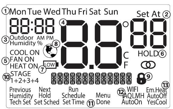 Pro1-Technologies-T855SH-Non-Programmable-Thermostat-fig-5