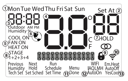 Pro1-Technologies-T855iSH-Non-Programmable-Thermostat-fig-2