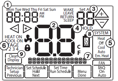  Pro1 -Technologies- T855iSH- Non-Programmable- Thermostat- 4