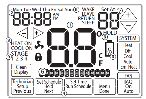 Pro1 -Technologies- T955S- Non-Programmable -Thermostat- 3