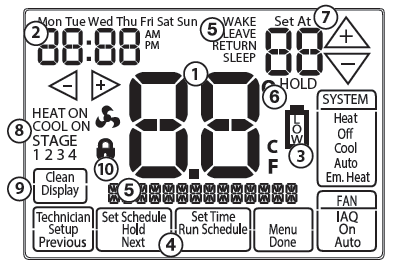 Pro1-Technologies-T955S-Non-Programmable-Thermostat-FIG-5