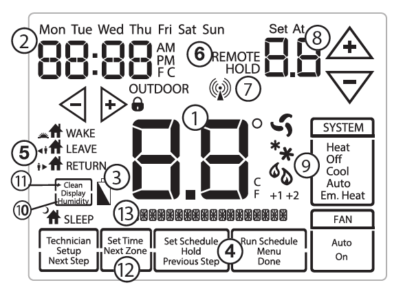 Pro1-Technologies-T955WH-Non-Programmable-Thermostat-fig-2
