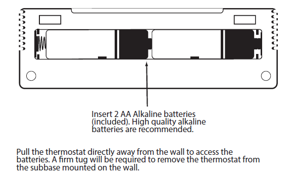 Pro1-Technologies-T955WH-Non-Programmable-Thermostat-fig-3
