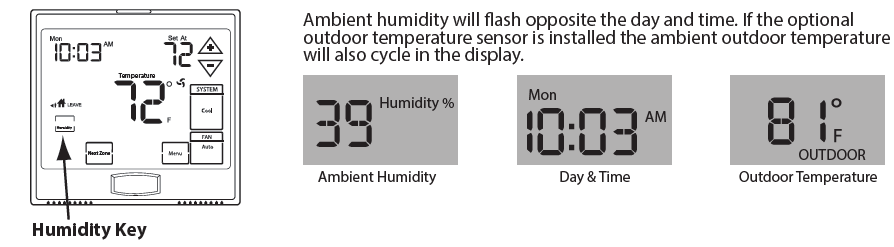 Pro1-Technologies-T955WH-Non-Programmable-Thermostat-fig-5