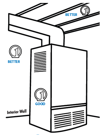 Pro1 Technologies- Z955W- Wireless -Non-Programmable- 10
