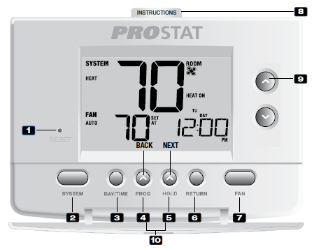 Prostat -PRS6110 -Programmable -Thermostats  -1