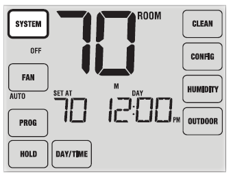 Prostat- PRS7325WF- Programable- Wi-Fi- Thermostat  12