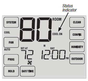 Prostat- PRS7325WF- Programable- Wi-Fi- Thermostat  15