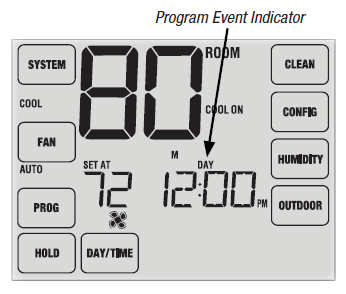 Prostat- PRS7325WF- Programable- Wi-Fi- Thermostat  16